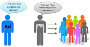 PR Vs Advertising Differences